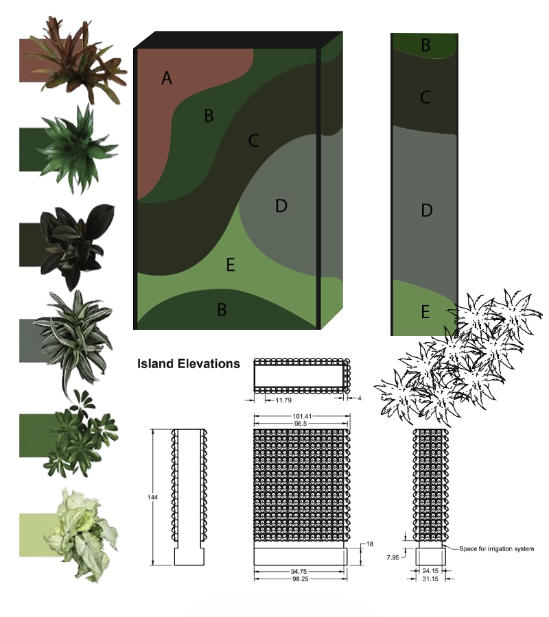 Green Design Assist Process Documentation 2